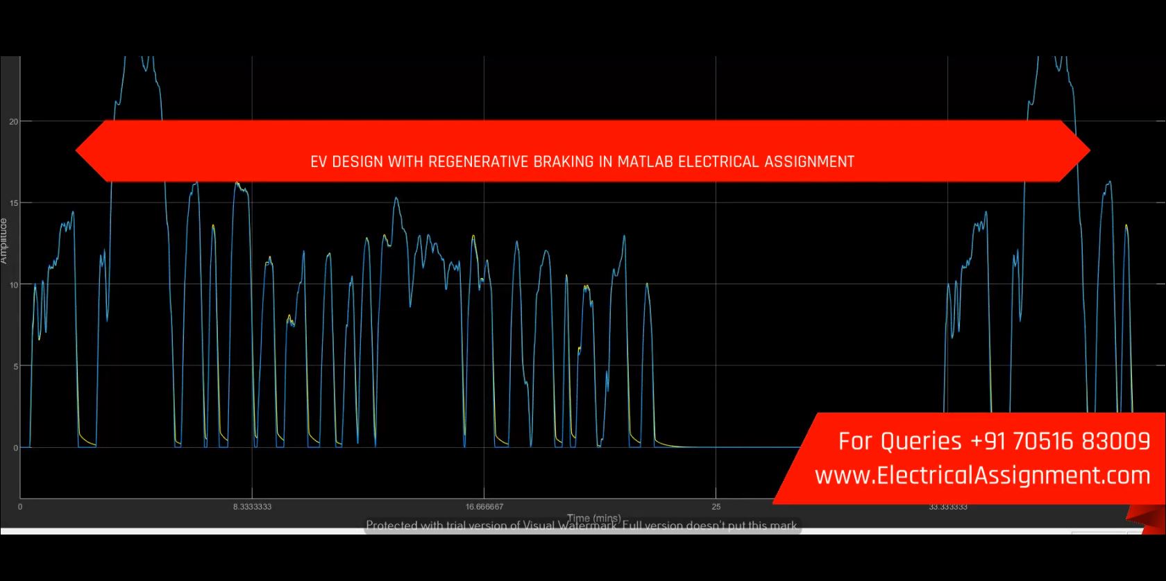 Regenerative Braking Electrical Vehicle Mathematical Model Simulation Simulink screenshot 12